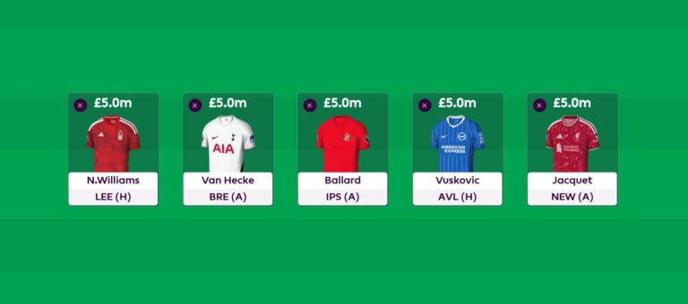 Best £5.0m defenders for FPL 2026/27